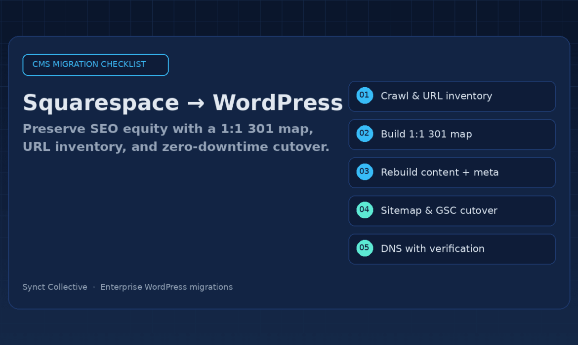 Migrate Squarespace to WordPress Without Losing SEO: Enterprise Checklist