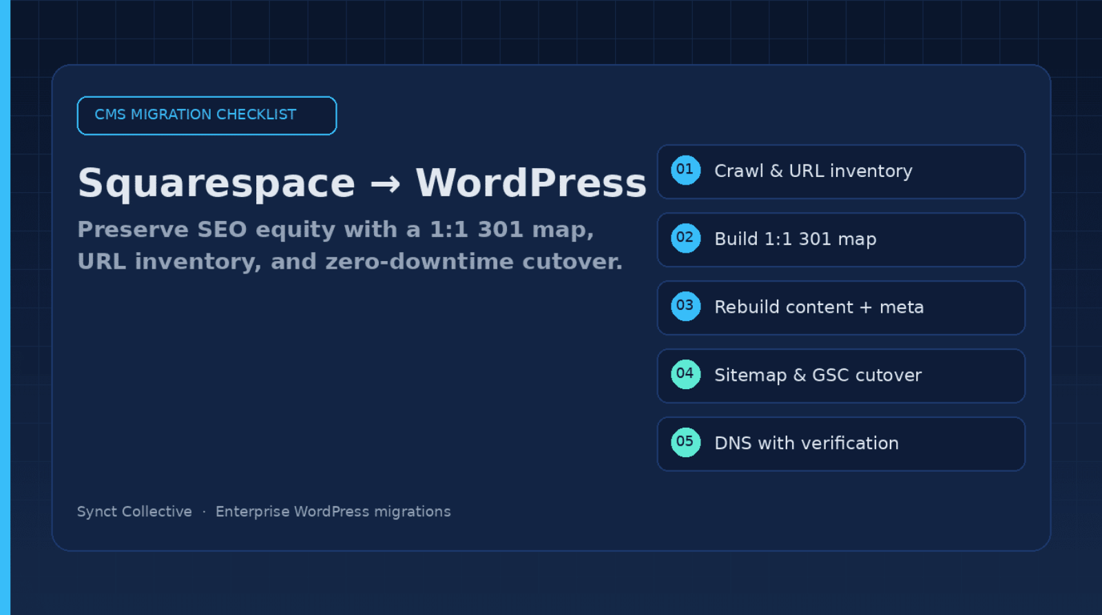 Migrate Squarespace to WordPress Without Losing SEO: Enterprise Checklist